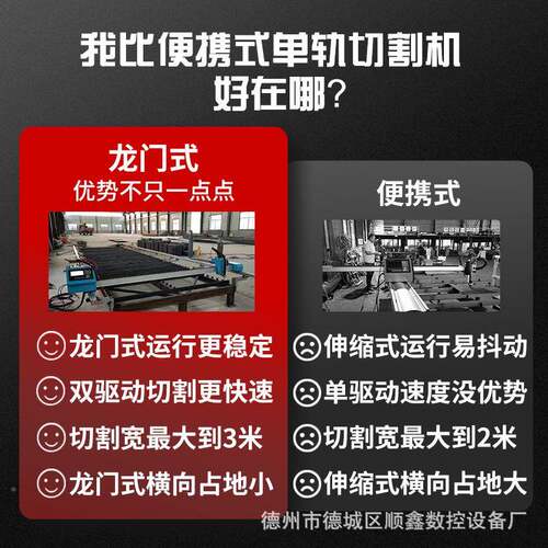 双边JND驱动便携龙数控板等离子切设割机全自动多功能钢门切割下
