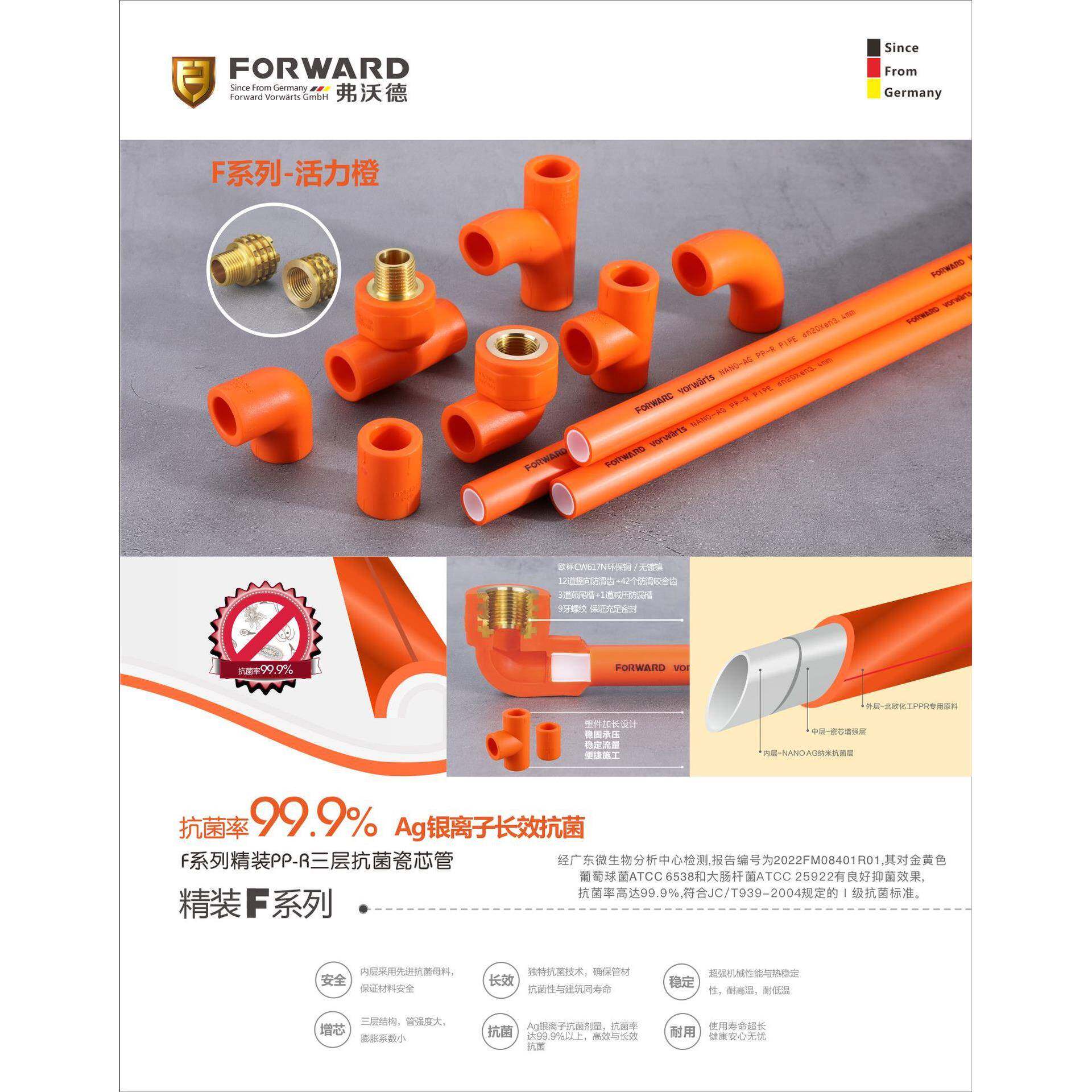 弗沃德管道F系橙列活力橙PP-家R外丝三通色20PBN*1/2M装管件