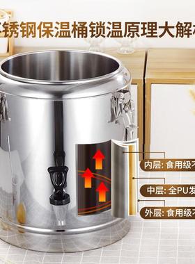 保温桶带不锈钢装茶冰块的商用摆摊米饭T001030升龙头开汤桶水水