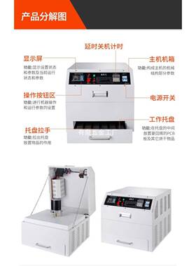 回流焊机全热风循环焊接台PCB板密排烟X2028式EF精无铅抽屉机X202