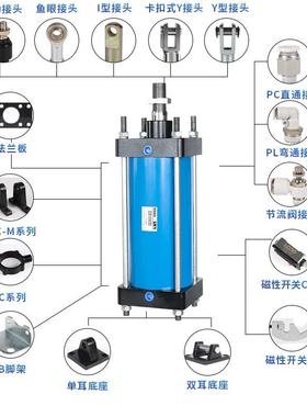 径QGB/GQA/B/QGS/QGBZ重型气缸63-41700大缸J大推力气缸