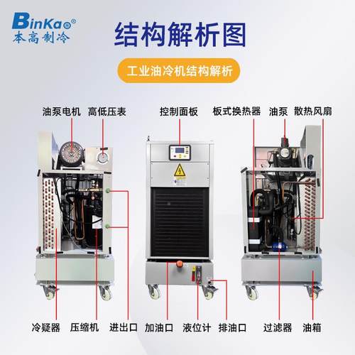 主轴油机哈精雕攻钻机降温齿轮箱却伯同飞波英特OYM冷瑞科冷冷油