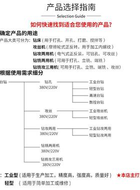 金属工业台钻小型攻台功式钻艺品大功率钻铣床三用多能台转2PUG工