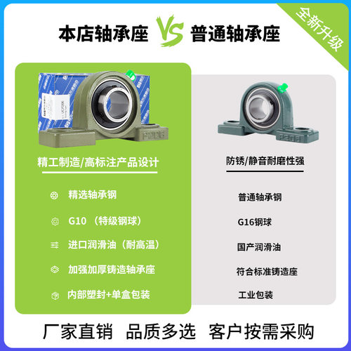 哈尔滨外球面轴承带座固定座UCP313P314P315P316P317P318P319P320