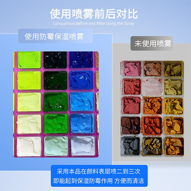 黄正极色彩水粉水彩颜料保湿防霉防裂喷雾赋神系列美术生专用喷雾