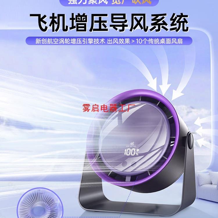 小风扇桌面电风扇台式大风力静音办公室降温充电超长续航1319
