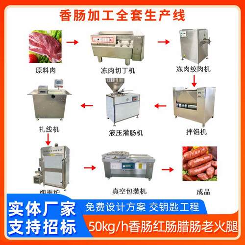 猪肉加工香肠的机器广式腊肠捆绑机灌红肠老火腿连续机器