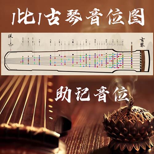 原创古琴音位图桌垫F调C调正调初学入门练习按音音准桌面垫防滑垫