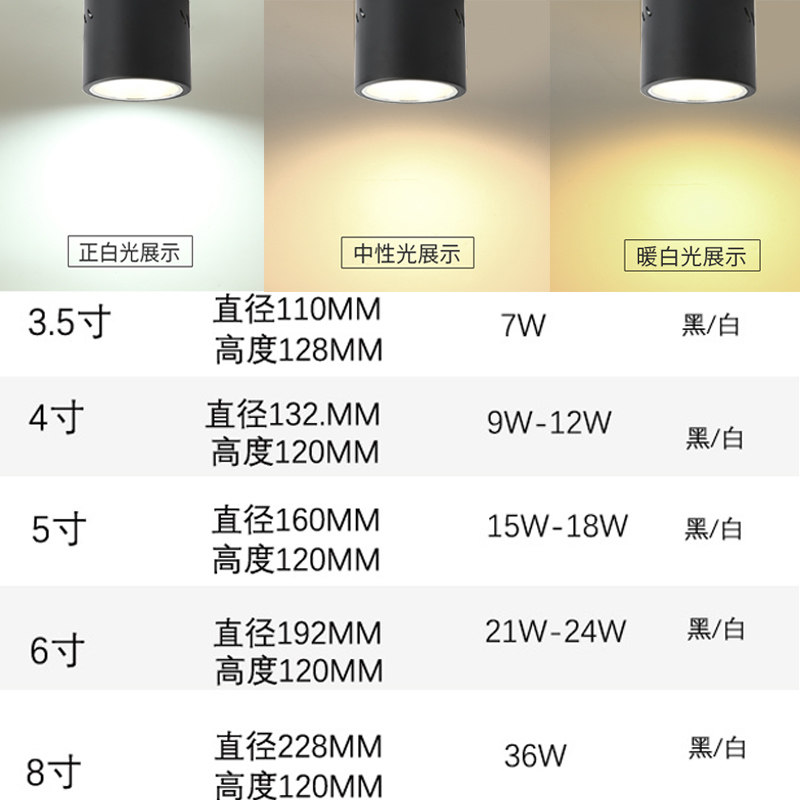 led明装筒灯cob圆柱形吊线筒灯吸顶式过道商用工程天花灯射灯,家装灯饰光源,明装筒灯,淘宝优惠券,粉丝福利购,淘宝优惠卷