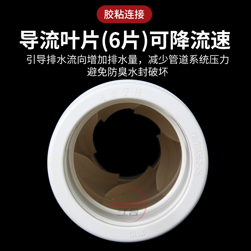 PVC110特殊单立管带螺纹伸缩节消音内旋流直接管件排水管配件直通