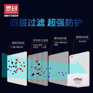 思创STAG防尘面罩过滤棉防尘滤芯防颗粒物过滤棉KN90工业粉尘滤棉