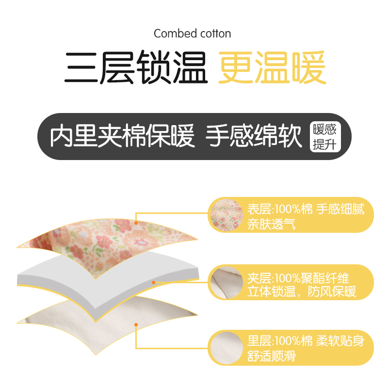 【夹棉保暖】女童棉衣内衣套装冬季家居服婴儿童宝宝冬装分体睡衣