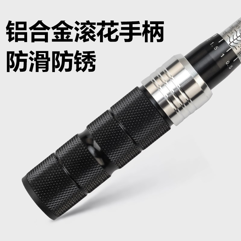 鹰之印扭力扳手力矩扳手开口活动头可换头可调预置插头插入式