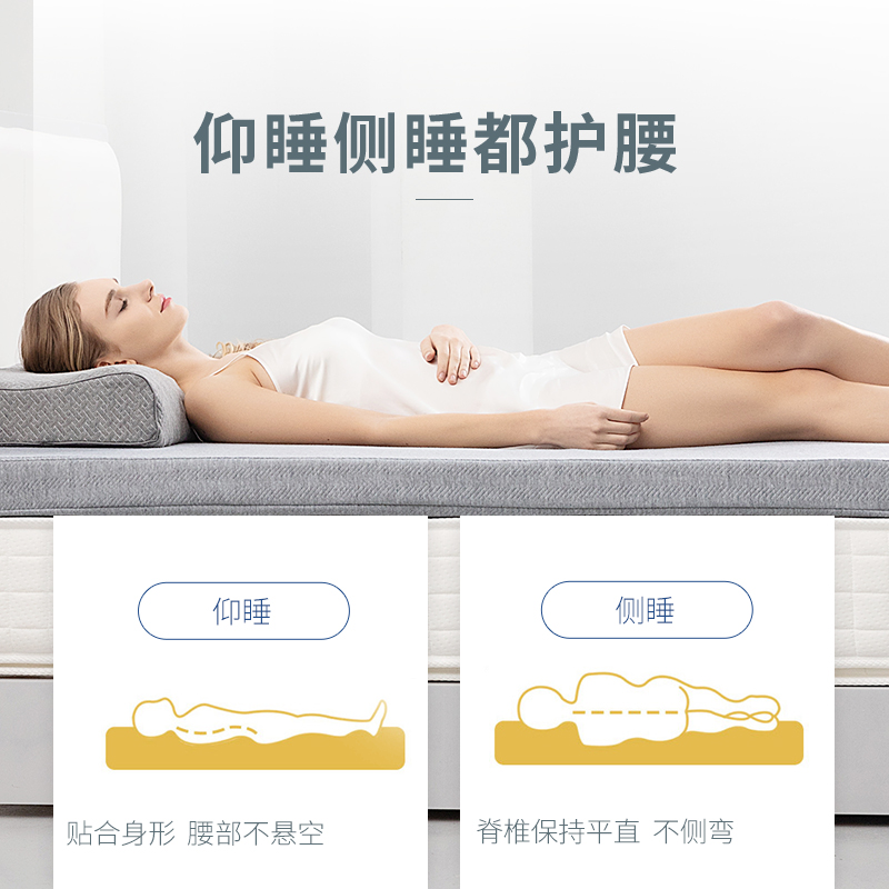 诺伊曼记忆棉床垫宿舍加厚1.5m榻榻米海绵床垫子学生单人褥子软垫