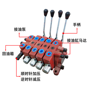装载机堆高机加装改装手动多路阀换向阀DL-15/20液压分配器配件