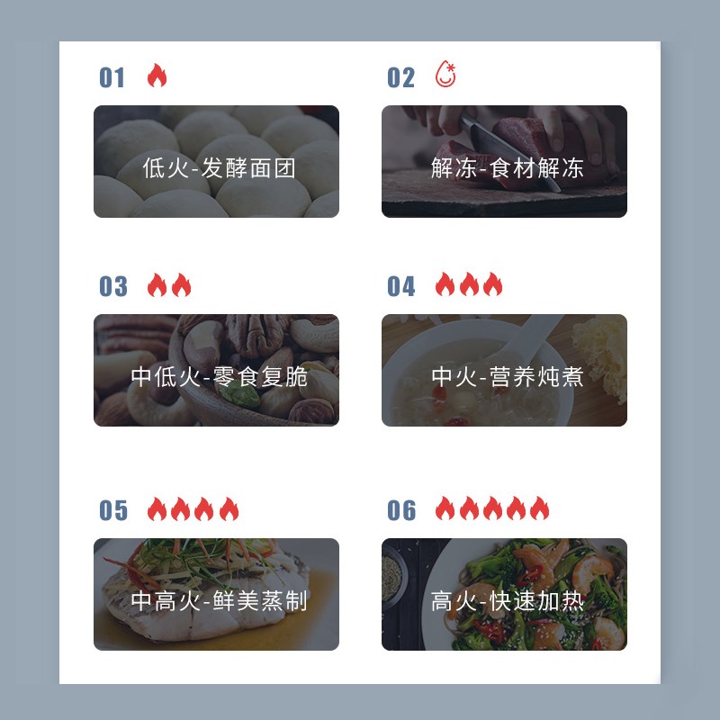 格兰仕23升变频微波炉烤箱一体家用小型微蒸烤一体光波炉