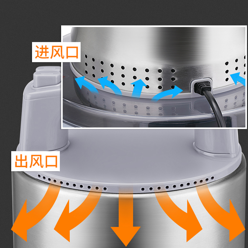 海月绞肉机家用电动商用大功率不锈钢碎菜饺馅料打蒜姜辣椒肉泥机