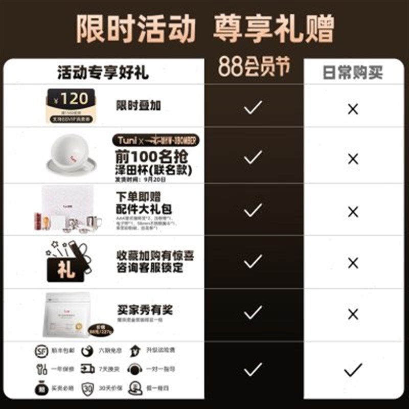 突尼E3家用咖啡机小型意式浓缩咖啡一体机全半自动蒸汽打奶泡礼品