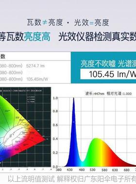 太AL102409阳能灯路灯家户外防人水超亮体自感应全动庭用院灯