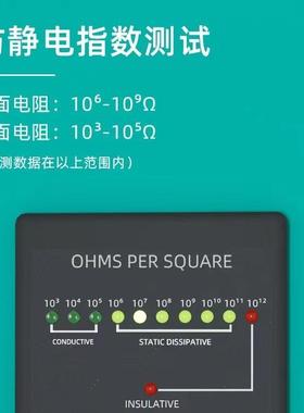 2mm防静电2mmPVC台pv垫c台绿色耐高温抗静水电橡胶防垫地垫无异味