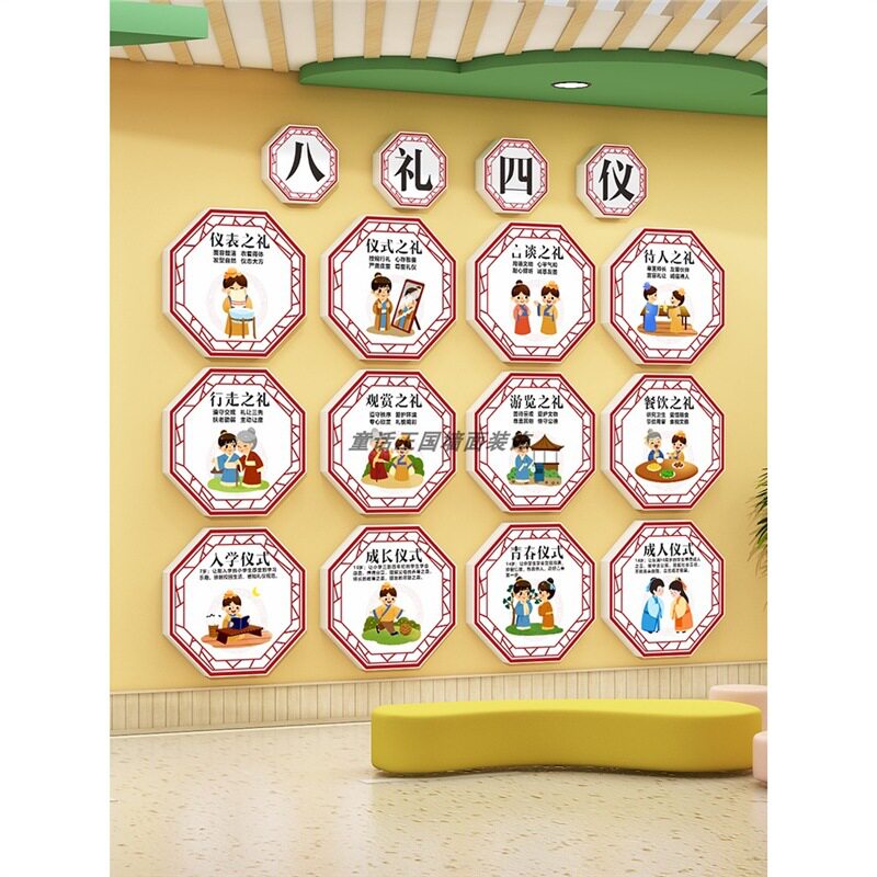 幼儿园国学礼仪八礼四仪KT板