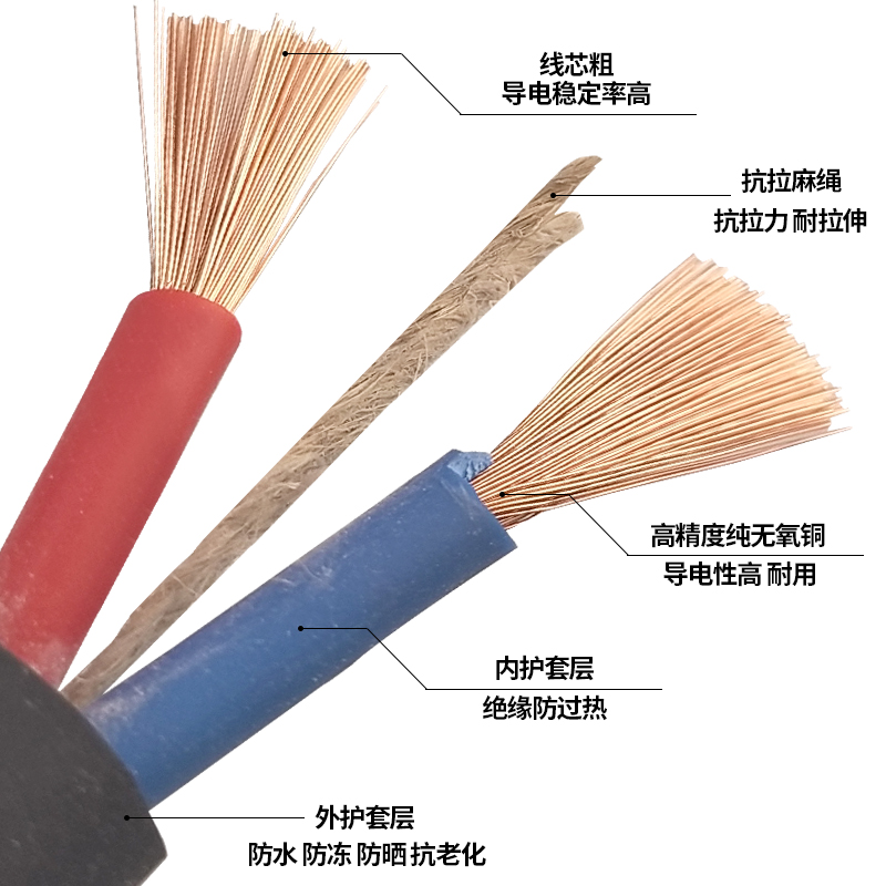 户外防冻牛筋线纯铜电缆线2芯电线1.5 2.5 4平方护套线软线电源线