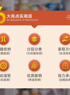 3cPCP厨房移动箱夹1缝收纳柜卫生间浴室冰缝隙m置物架可移动冰箱