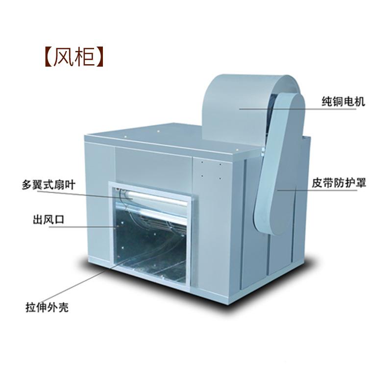 低噪音双风离心式抽风烟罩风机厨房柜酒店专无品牌/用厂家345.5K