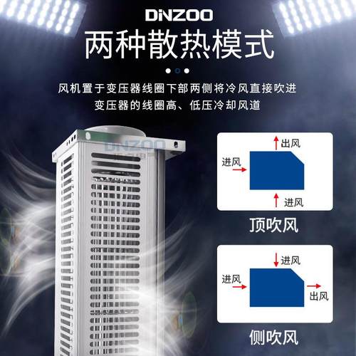 220ZVO顶吹式横流风机0GFDD660-9干式变压器用冷却风机干V变风机