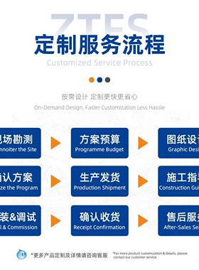 源头高监屏6/49/55寸清液晶拼接4ZTFS08屏广告酒吧控会议室展厅