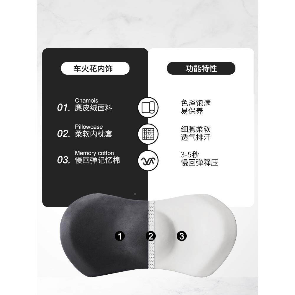 汽车垫腰垫护腰用枕腰部支撑靠枕腰靠背腰靠垫腰座椅ltao6370车夏