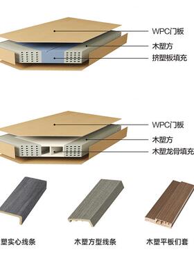 wpc木塑门宿舍免防潮防蛀门学教门漆环56008保室内室套装门WPCDOO