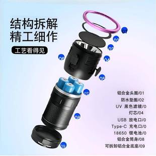 120W紫大HAP率365nm紫荧光光检功测照蝎子猫癣灯紫外线鉴定光手电