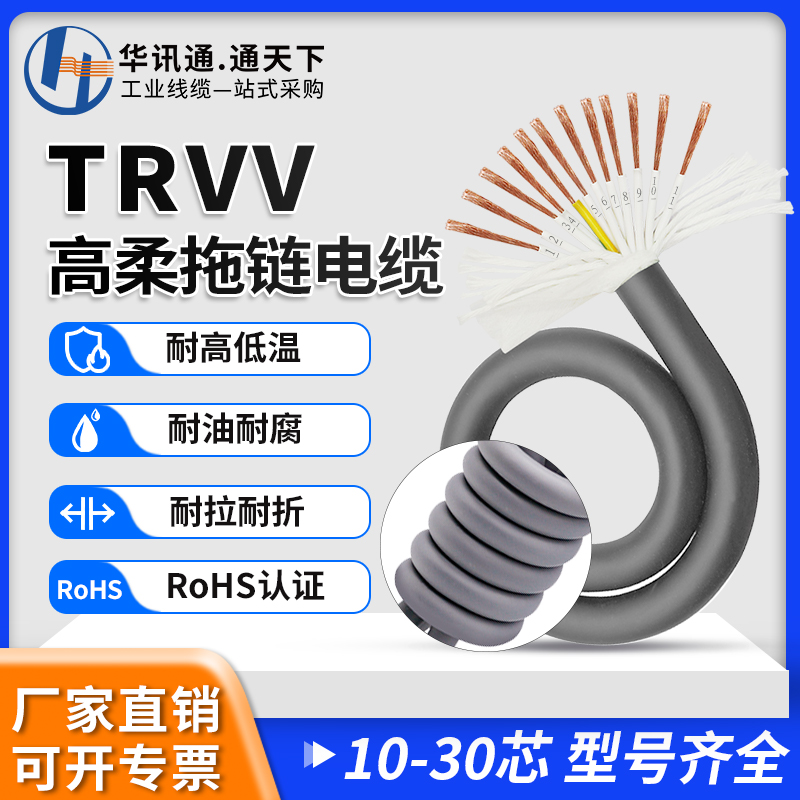 TRVV高柔性拖链电缆10 16 20 芯0.3 0.5平方多芯耐弯折信号线控制