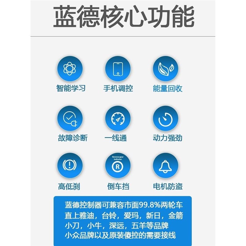 蓝德制器720s正弦波7255全顺无刷电机725s8电动二轮车国标控电摩