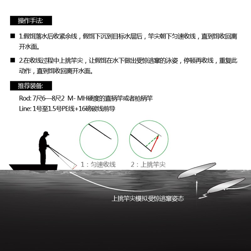 美夏ewe鬼飞二代沉水铅笔2代路亚假饵岸抛远投淡水翘嘴鳜鱼米诺