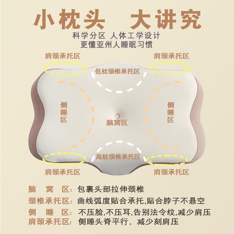 奈码忆息枕头护颈椎助睡眠高枕侧富贵包专睡用胖子睡枕大尺JY9527