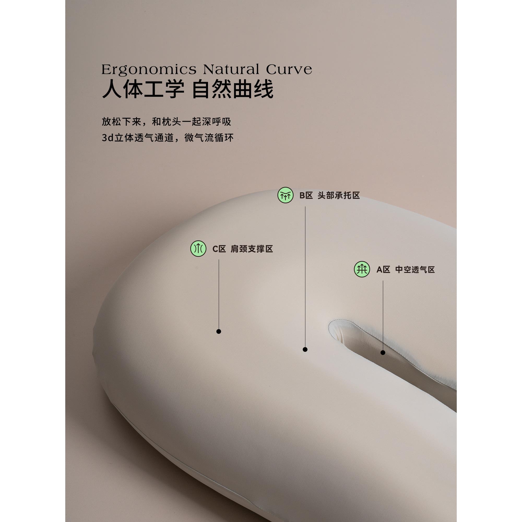 代行甜记忆棉头助眠护颈椎枕芯慢字回弹分区侧睡柔软枕W9103210甜