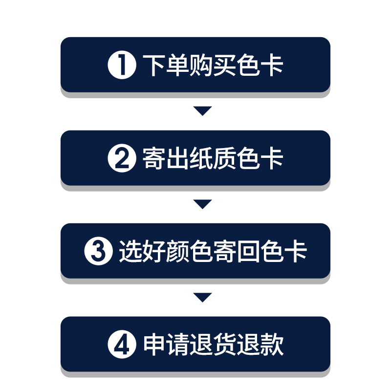 德国舒纳沃恩乳胶漆色卡 预调色大色卡雪山白色卡