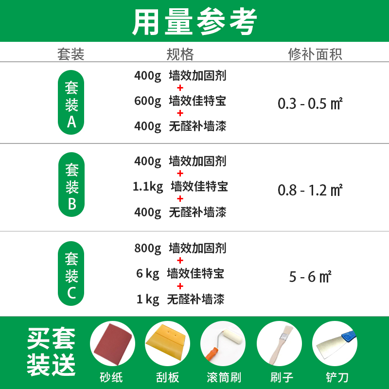 防水补墙膏白色乳胶漆墙面修补吊顶起皮脱落修复翻新家用防潮腻子