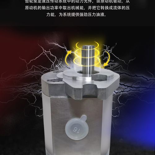 HGP齿轮泵HGP-1A-F1R/1A-F2R/F3R/F4R/F5R/F6R/F7R/F8R液压油泵