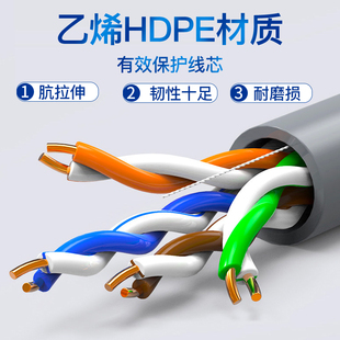 国标超五类无氧铜网线高速电脑家用监控POE纯铜5类8芯网络线300米
