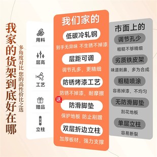 仓储货架家用多层置物架客厅阳台落地收纳架杂物间仓库超市储物架