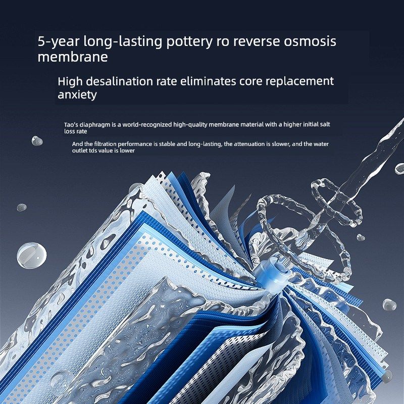 小澎厨下净水器家用纯水机通用滤芯RO反渗透膜0陈水0阻垢剂大流量