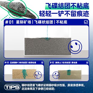 麻球说星际矿场钠基矿石猫砂膨润土4.5公斤无尘除臭矿物活性炭沙