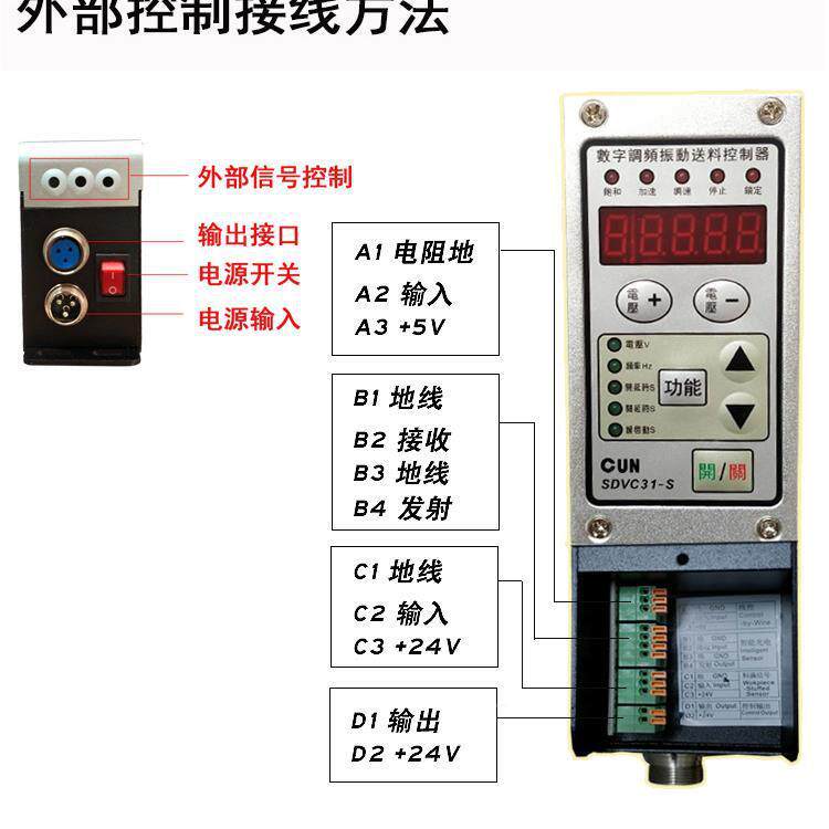 送料N机字914数调频智能振动盘控制速器CU-SDVC31-M/S/L振动盘调