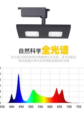 5w专0业态雨林造景生补光灯防雨谱淋全光植物补光平板轨道水ZVT族