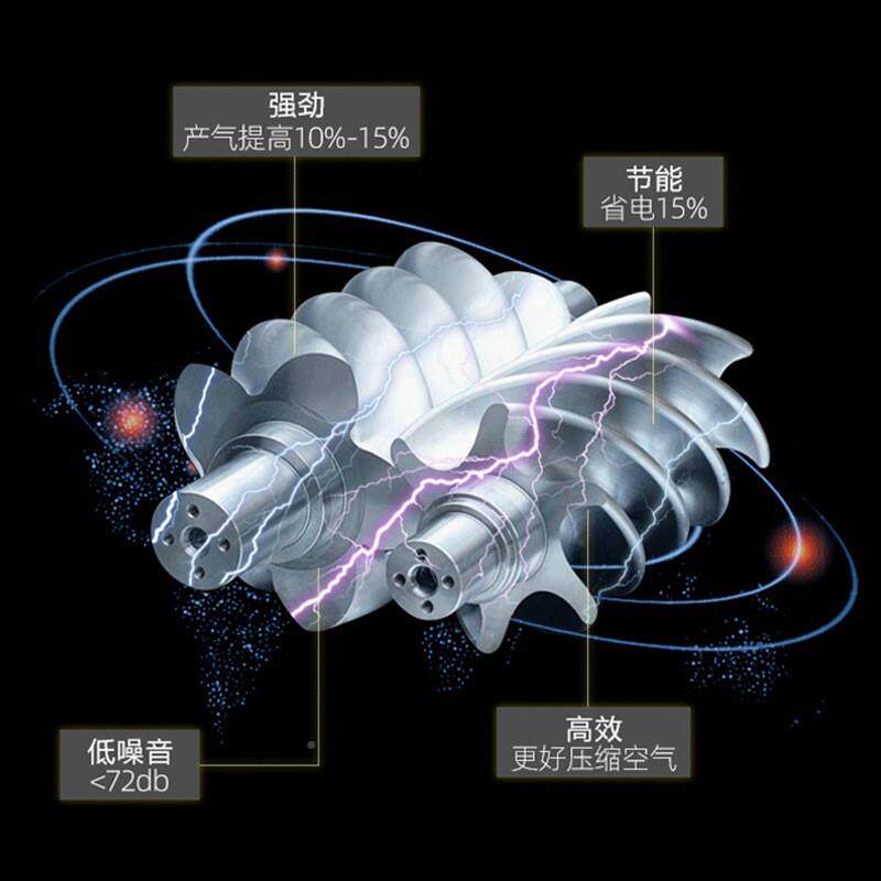 格小拉GLT-7.5S图静音机油滑空压机型润空压缩机气厂家空压机充气