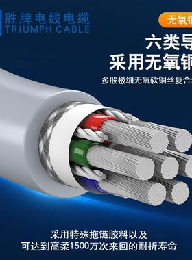 TVVP高柔性拖链线UL246人4-24A机402镀锡铜带屏蔽28R芯器用线