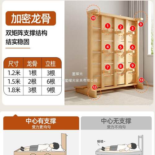 人星曜光双床实木单床家1加厚排骨架人床米15米用YOU-04018卧室床